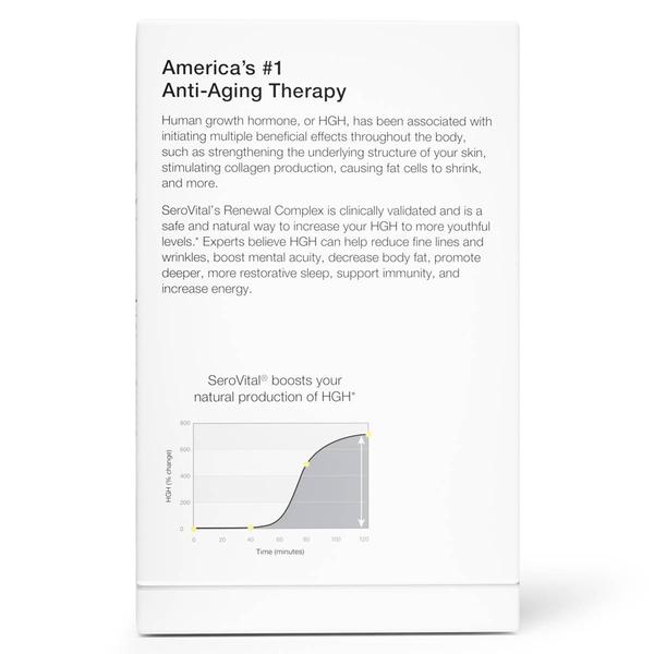 SeroVital(R) - HGH-Boosting Dietary Supplement alternate view
