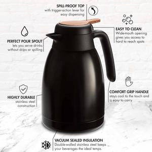 Bryant 1.5-Liter Matte Black Thermal Carafe alternate view