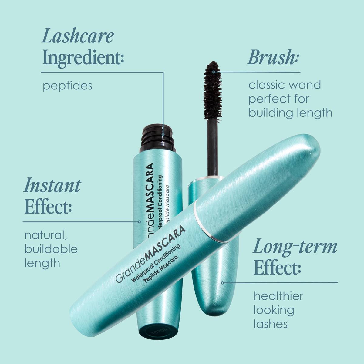 Grande Cosmetics GrandeMASCARA Waterproof Conditioning Mascara