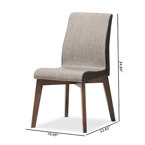 Baxton Studio Kimberly 2pc. Fabric Dining Chair Set