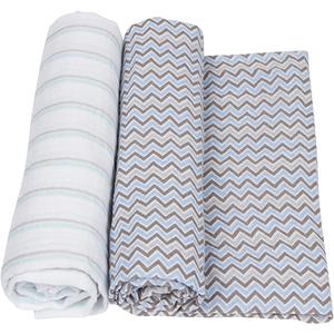 MiracleWare(R) Blue & Grey Swaddle Blankets