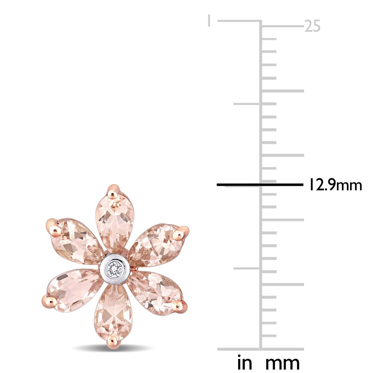 Gemstone Classics(tm) 3ctw. Morganite Floral Stud Earrings