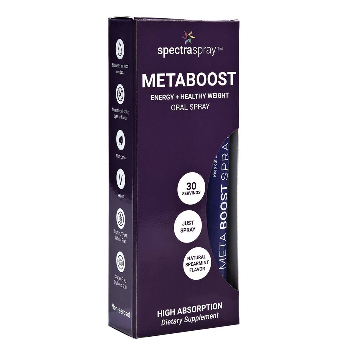 SpectraSpray(R) MetaBoost Oral Spray Supplement