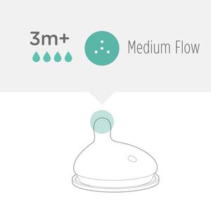 Olababy 2pk. Medium Flow Nipples alternate view