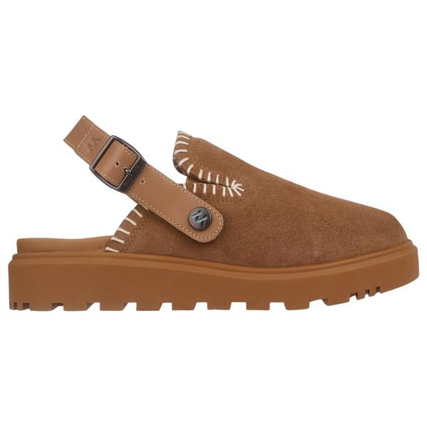 Womens Mykos Lilah Comfort Mules alternate view