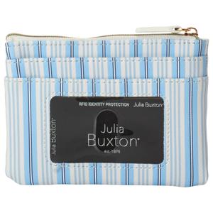 Womens Buxton Large ID Coin Case