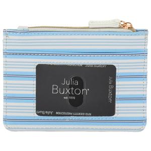 Womens Buxton Slot Coin Case