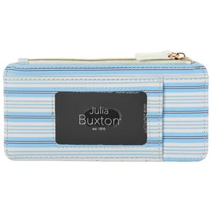 Womens Buxton Thin Card Case alternate view