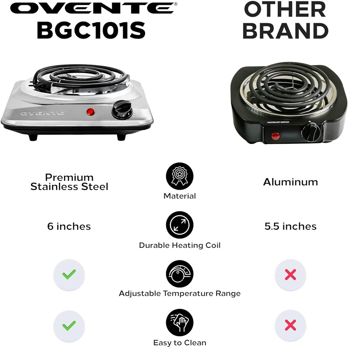 Ovente Electric Single Coil Burner Hot Plate Cooktop - Silver