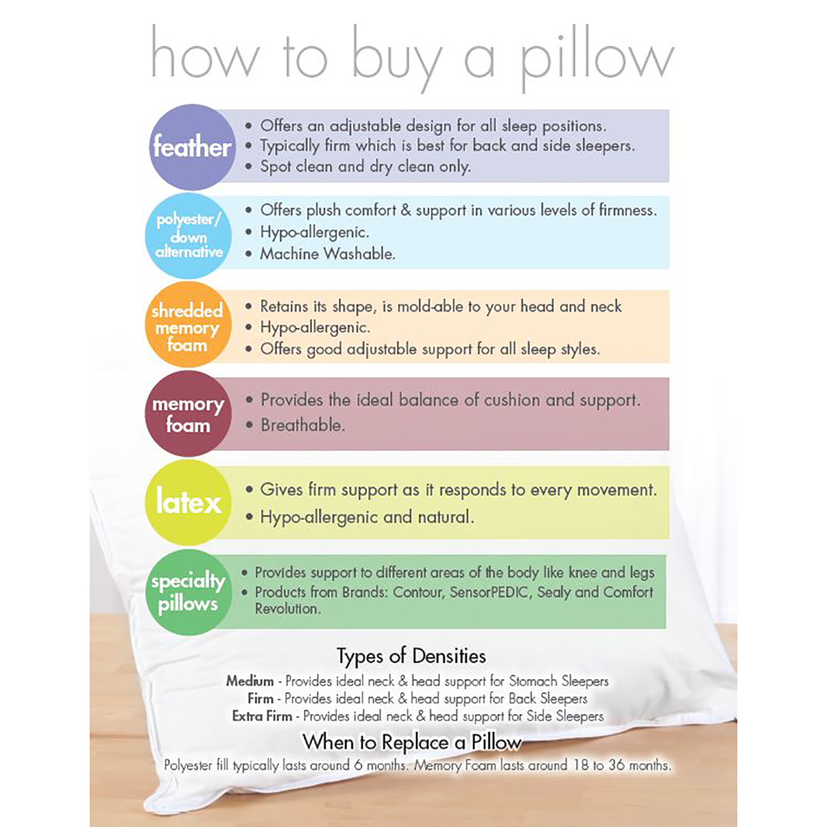 Martha Stewart Medium Firm 233TC 2pk. Feather Pillows